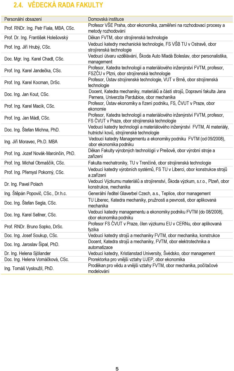Prof. Ing. Michal Obmaščík, CSc. Prof. Ing. Přemysl Pokorný, CSc. Dr. Ing. Pavel Polach Ing. Štěpán Popovič, CSc., Dr.h.c. Doc. Ing. Štefan Segla, CSc. Doc. Ing. Karel Sellner, CSc. Prof. RNDr.