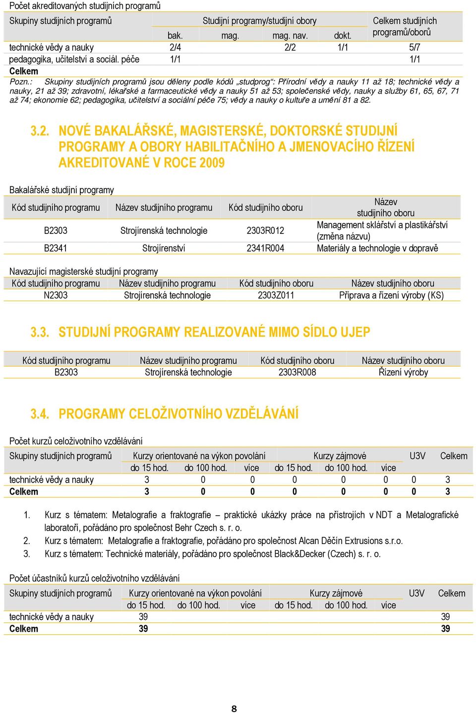 : Skupiny studijních programů jsou děleny podle kódů studprog : Přírodní vědy a nauky 11 až 18; technické vědy a nauky, 21 až 39; zdravotní, lékařské a farmaceutické vědy a nauky 51 až 53;