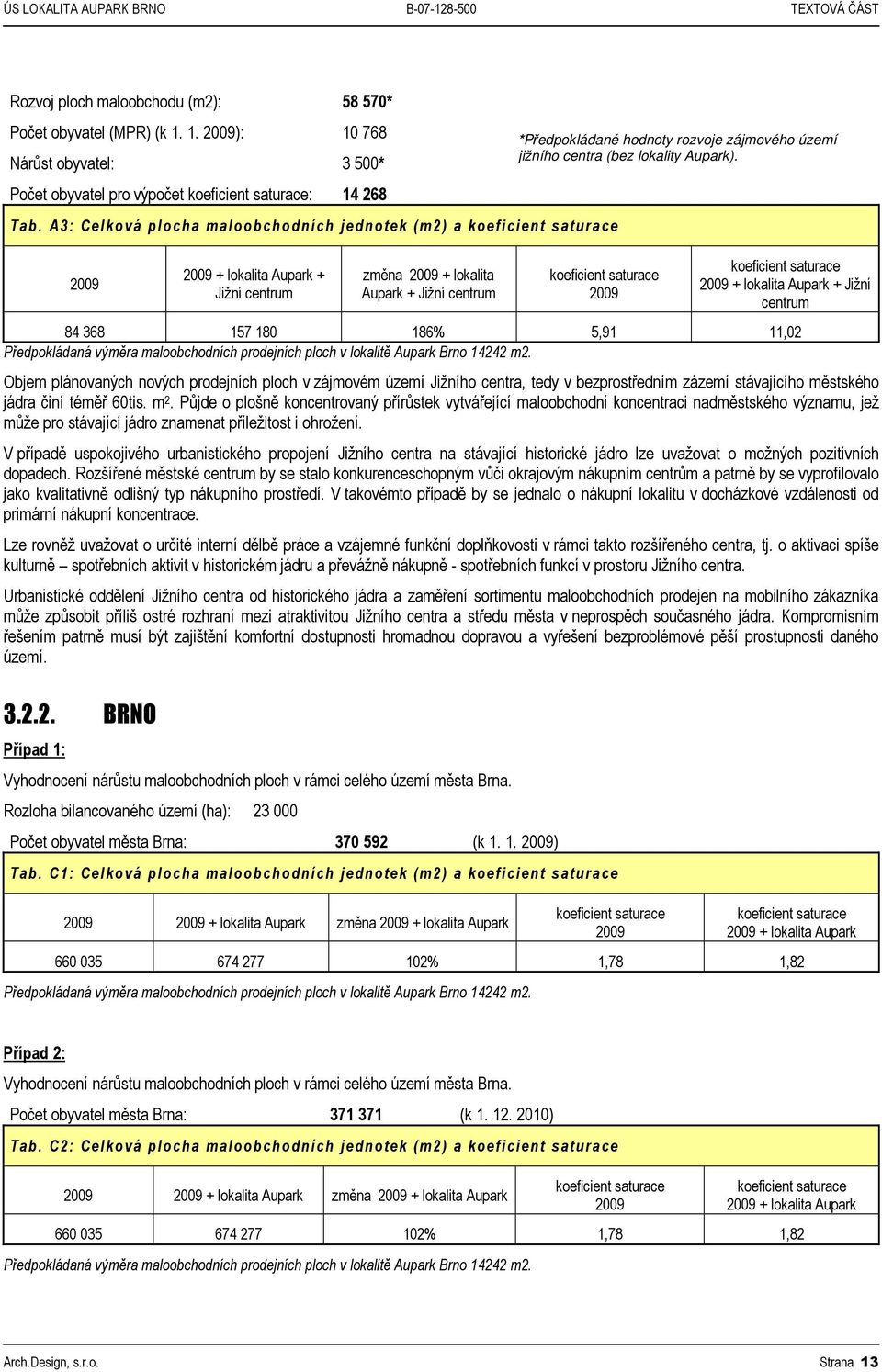 A3: Cel ková plocha mal oobchodních jednotek (m2) a koefi ci ent s atura ce + lokalita Aupark + Jižní centrum změna + lokalita Aupark + Jižní centrum *Předpokládané hodnoty rozvoje zájmového území