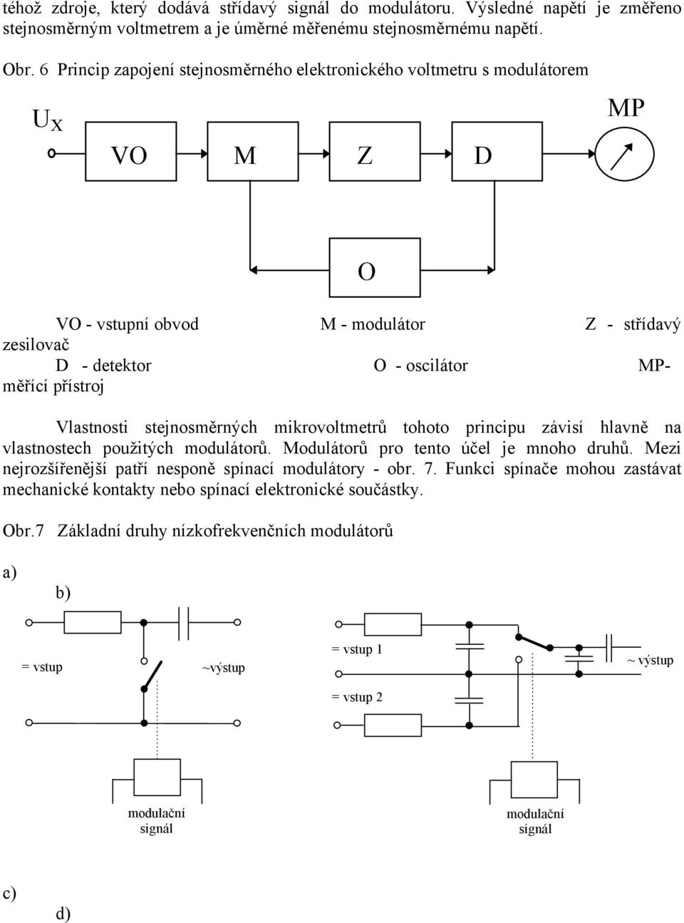 stejnosměrných mikrovoltmetrů tohoto principu závisí hlavně na vlastnostech použitých modulátorů. Modulátorů pro tento účel je mnoho druhů.