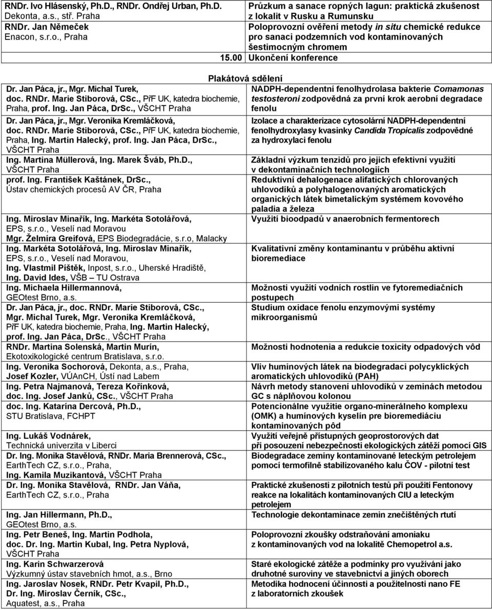 Michal Turek, doc. RNDr. Marie Stiborová, CSc., PřF UK, katedra biochemie, Praha, prof. Ing. Jan Páca, DrSc., Dr. Jan Páca, jr., Mgr. Veronika Kremláčková, doc. RNDr. Marie Stiborová, CSc., PřF UK, katedra biochemie, Praha, Ing.
