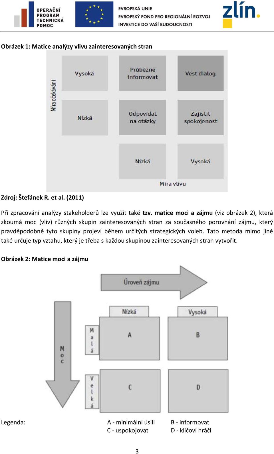 matice moci a zájmu (viz obrázek 2), která zkoumá moc (vliv) různých skupin zainteresovaných stran za současného porovnání zájmu, který