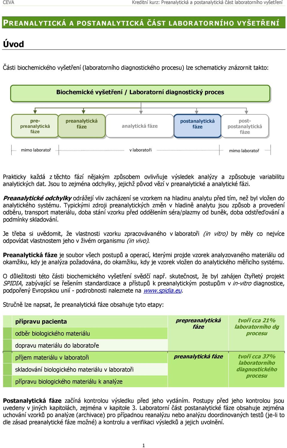 těchto fází nějakým způsobem ovlivňuje výsledek analýzy a způsobuje variabilitu analytických dat. Jsou to zejména odchylky, jejichž původ vězí v preanalytické a analytické fázi.