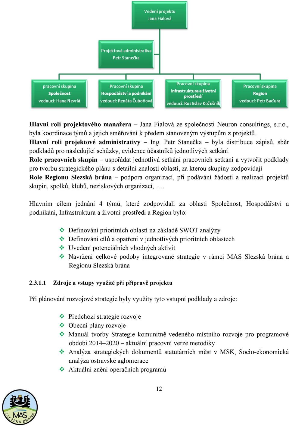 Role pracovních skupin uspořádat jednotlivá setkání pracovních setkání a vytvořit podklady pro tvorbu strategického plánu s detailní znalostí oblastí, za kterou skupiny zodpovídají Role Regionu