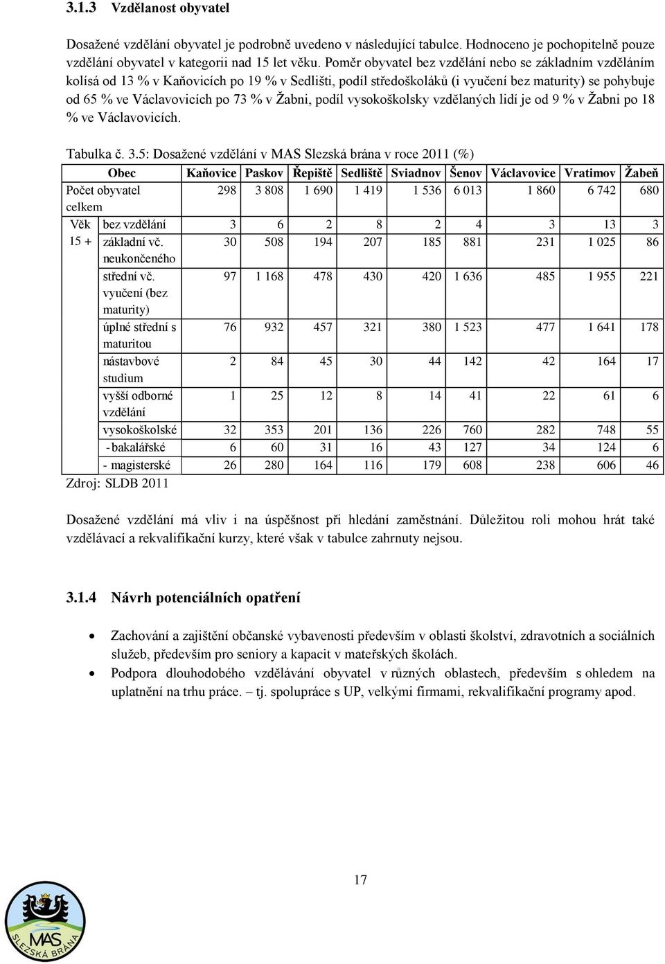 Žabni, podíl vysokoškolsky vzdělaných lidí je od 9 % v Žabni po 18 % ve Václavovicích. Tabulka č. 3.