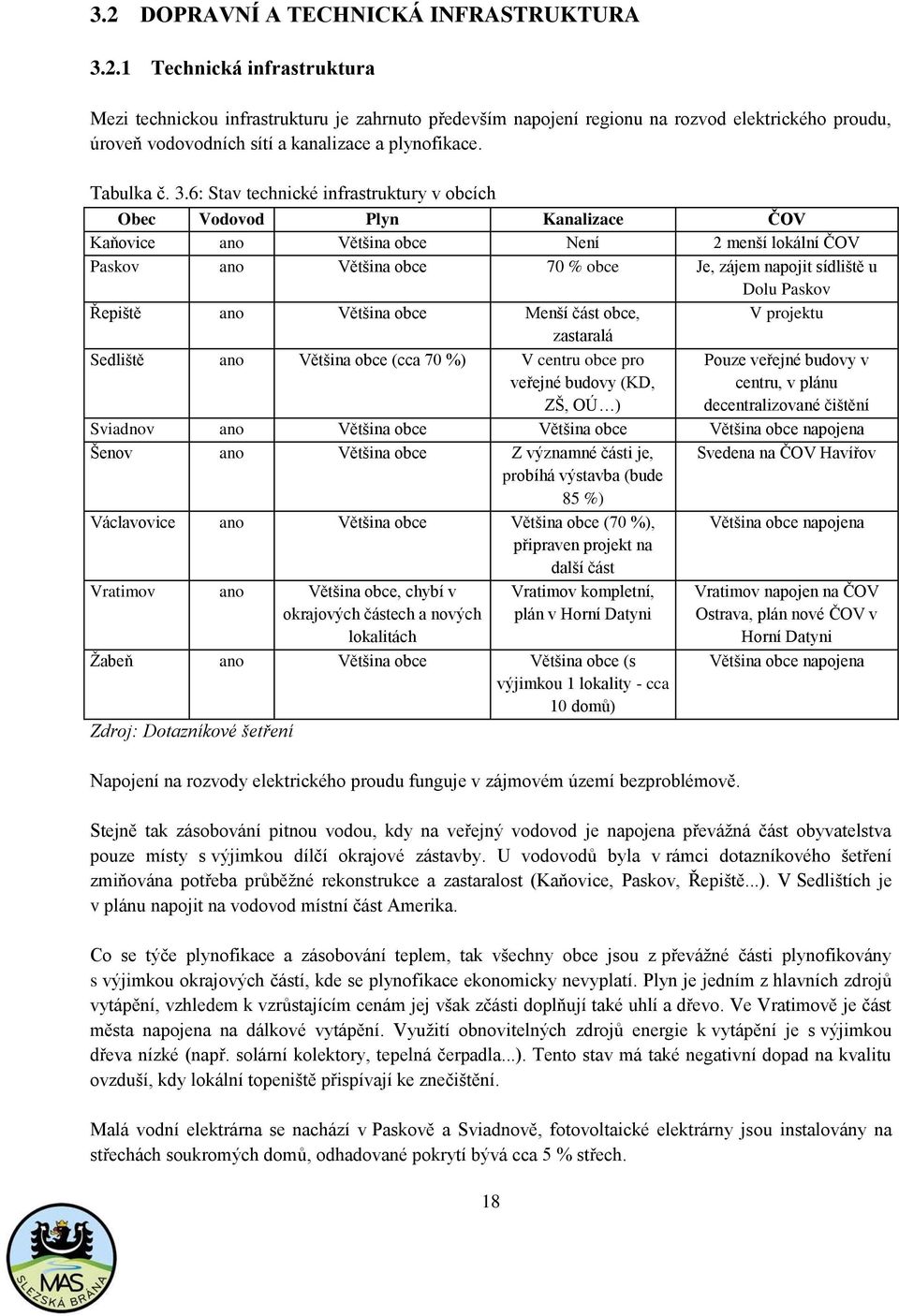 6: Stav technické infrastruktury v obcích Obec Vodovod Plyn Kanalizace ČOV Kaňovice ano Většina obce Není 2 menší lokální ČOV Paskov ano Většina obce 70 % obce Je, zájem napojit sídliště u Dolu