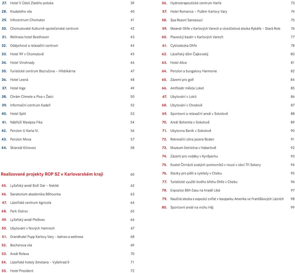 Chrám Chmele a Piva v Žatci 50 39. Informační centrum Kadaň 52 40. Hotel Split 53 41. Nábřeží Maxipsa Fíka 54 42. Penzion U Karla IV. 56 43. Penzion Mova 57 44. Skiareál Klínovec 58 56.