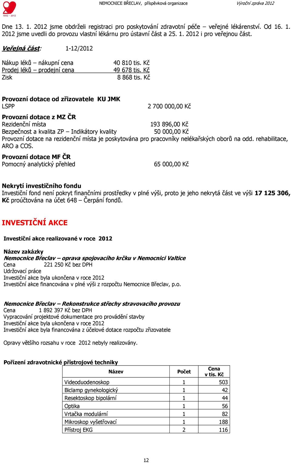 Kč Provozní dotace od zřizovatele KU JMK LSPP 2 700 000,00 Kč Provozní dotace z MZ ČR Rezidenční místa 193 896,00 Kč Bezpečnost a kvalita ZP Indikátory kvality 50 000,00 Kč Provozní dotace na