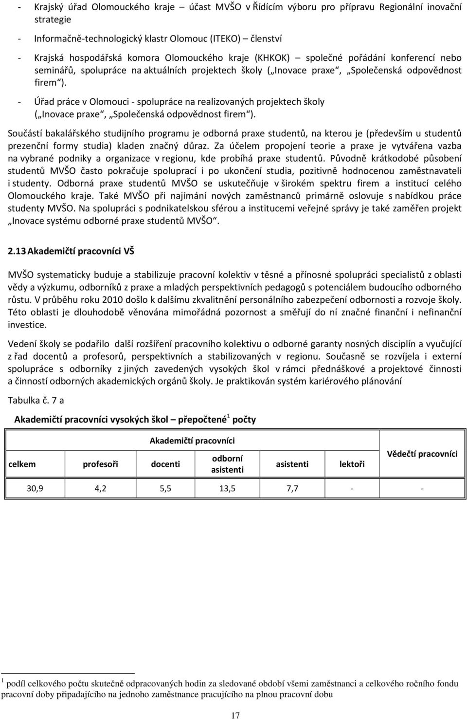 - Úřad práce v Olomouci - spolupráce na realizovaných projektech školy ( Inovace praxe, Společenská odpovědnost firem ).