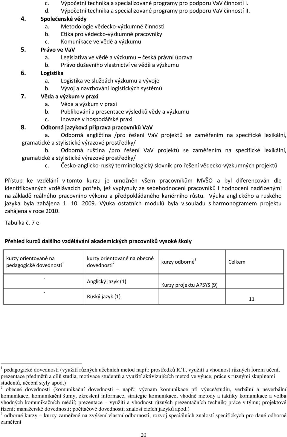 Právo duševního vlastnictví ve vědě a výzkumu 6. Logistika a. Logistika ve službách výzkumu a vývoje b. Vývoj a navrhování logistických systémů 7. Věda a výzkum v praxi a. Věda a výzkum v praxi b.