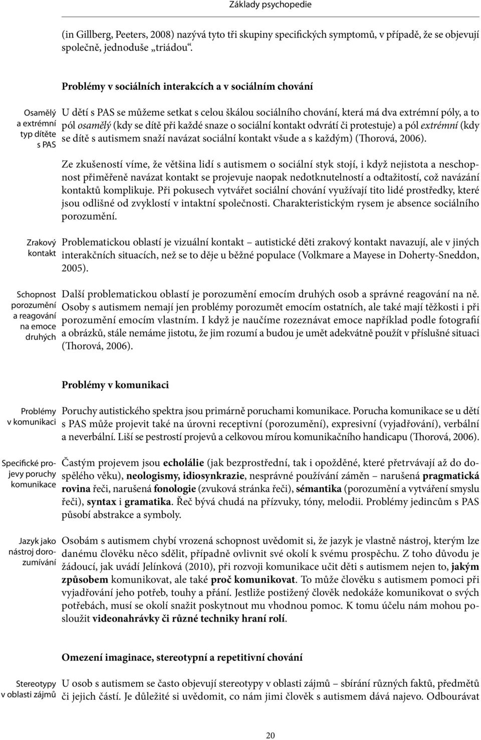 škálou sociálního chování, která má dva extrémní póly, a to pól osamělý (kdy se dítě při každé snaze o sociální kontakt odvrátí či protestuje) a pól extrémní (kdy se dítě s autismem snaží navázat