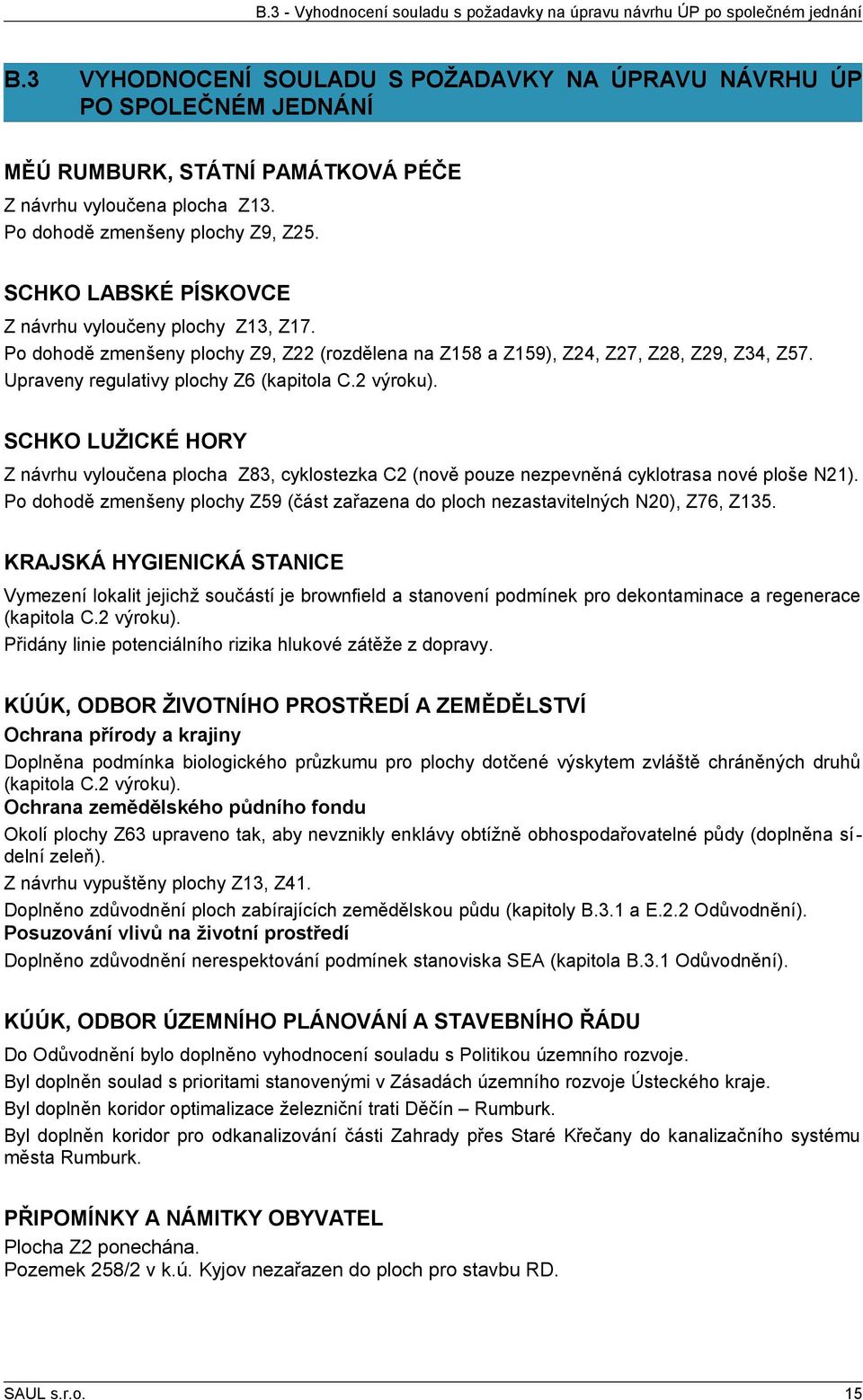 SCHKO LABSKÉ PÍSKOVCE Z návrhu vyloučeny plochy Z, Z7. Po dohodě zmenšeny plochy Z9, Z22 (rozdělena na Z58 a Z59), Z24, Z27, Z28, Z29, Z4, Z57. Upraveny regulativy plochy Z6 (kapitola C.2 výroku).