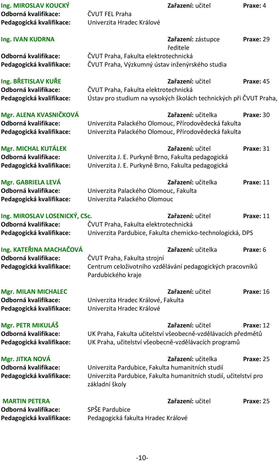 BŘETISLAV KUŘE Zařazení: učitel Praxe: 45 Odborná kvalifikace: ČVUT Praha, Fakulta elektrotechnická Pedagogická kvalifikace: Ústav pro studium na vysokých školách technických při ČVUT Praha, Mgr.