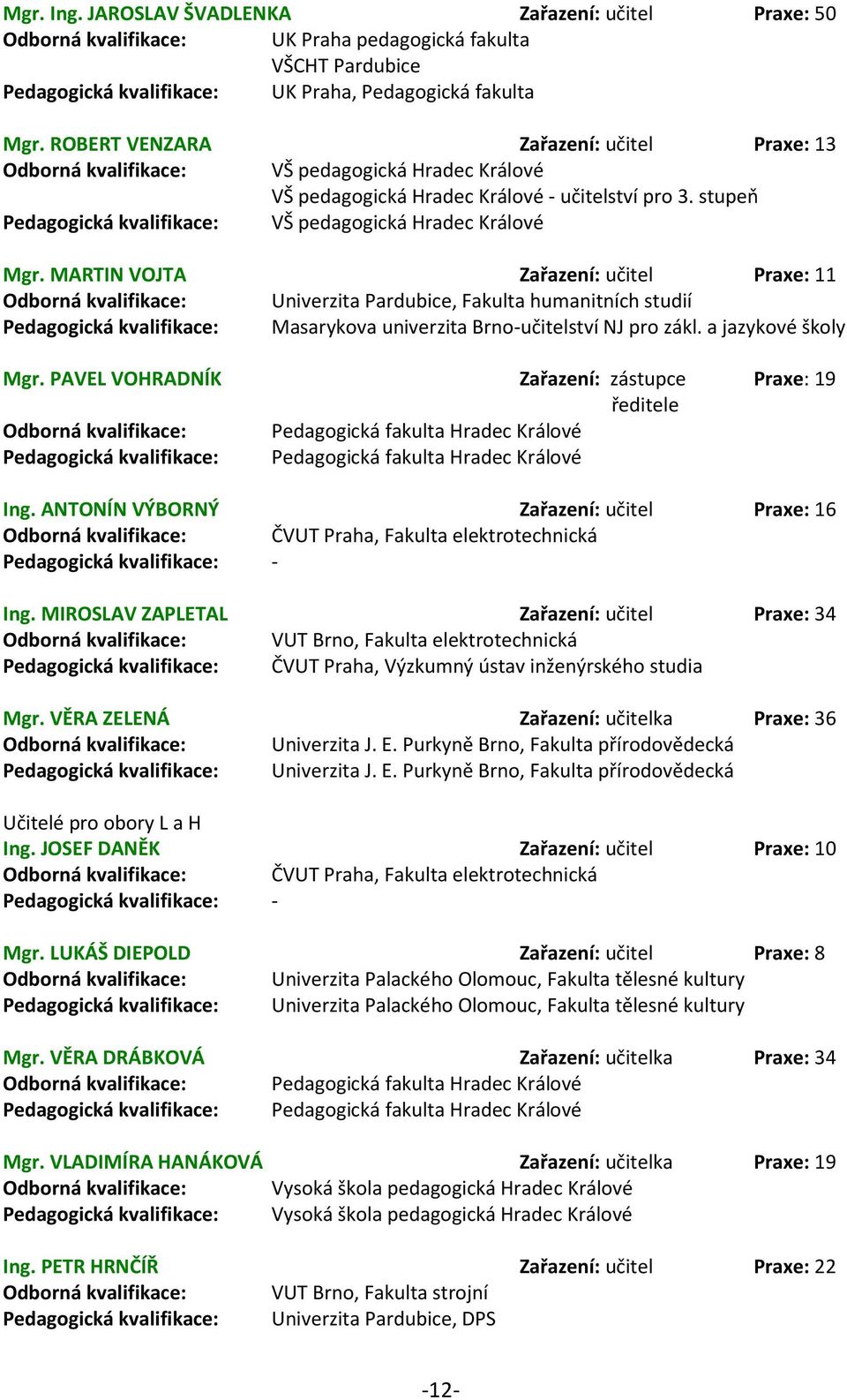 stupeň Pedagogická kvalifikace: VŠ pedagogická Hradec Králové Mgr.