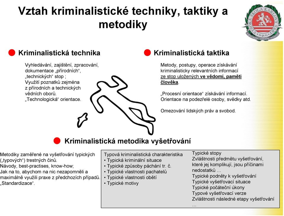 Procesní orientace získávání informací. Orientace na podezřelé osoby, svědky atd. Omezování lidských práv a svobod.