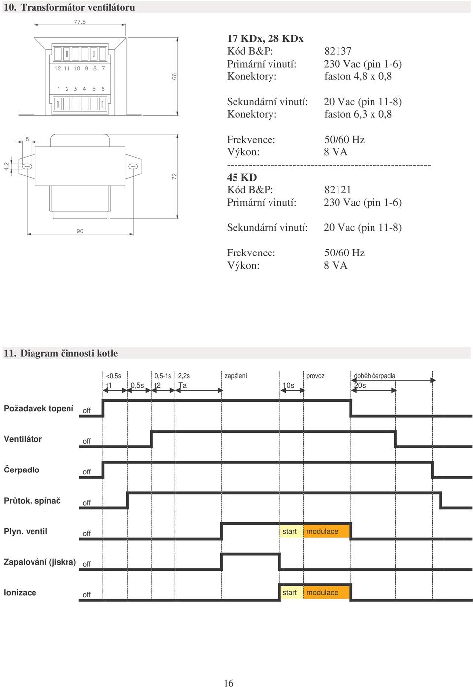 (pin 1-6) Sekundární vinutí: 20 Vac (pin 11-8) Frekvence: Výkon: 50/60 Hz 8 VA 11.