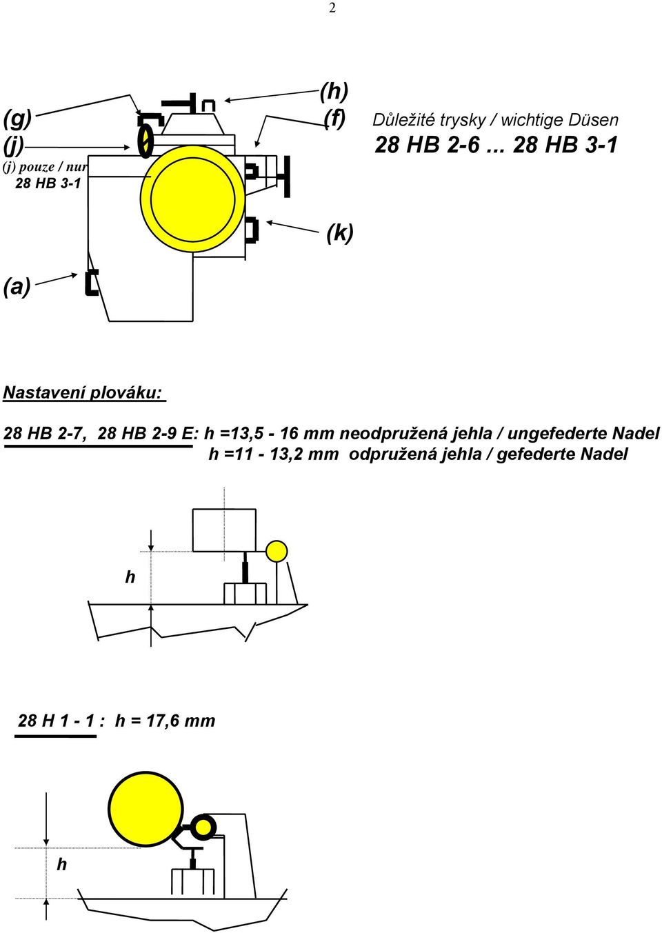 HB 2-7, 28 HB 2-9 E: h =13,5-16 mm neodpružená jehla / ungefederte