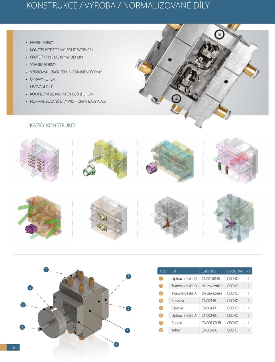 Poz. Díl číslo dílu Dodavatel ks 1 Upínací deska D CN001(8)-BL CECHO 1 2 Tvarová deska D dle zákazníka CECHO 1 3 Tvarová deska A dle zákazníka CECHO