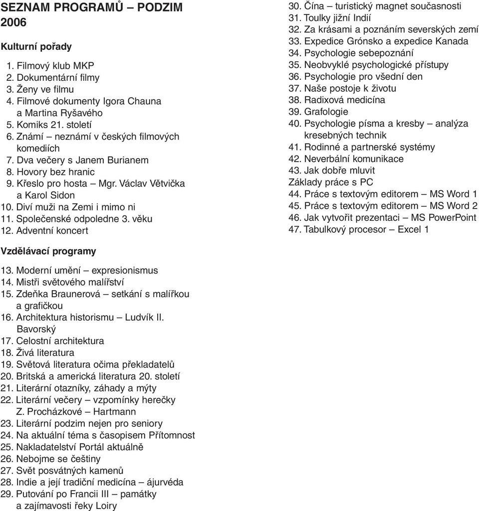 Společenské odpoledne 3. věku 12. Adventní koncert 30. Čína turistický magnet současnosti 31. Toulky jižní Indií 32. Za krásami a poznáním severských zemí 33. Expedice Grónsko a expedice Kanada 34.