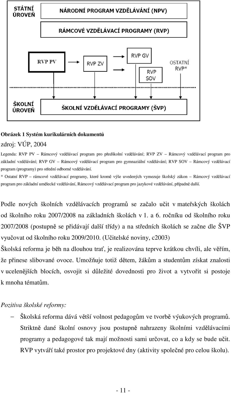 * Ostatní RVP rámcové vzdělávací programy, které kromě výše uvedených vymezuje školský zákon Rámcový vzdělávací program pro základní umělecké vzdělávání, Rámcový vzdělávací program pro jazykové