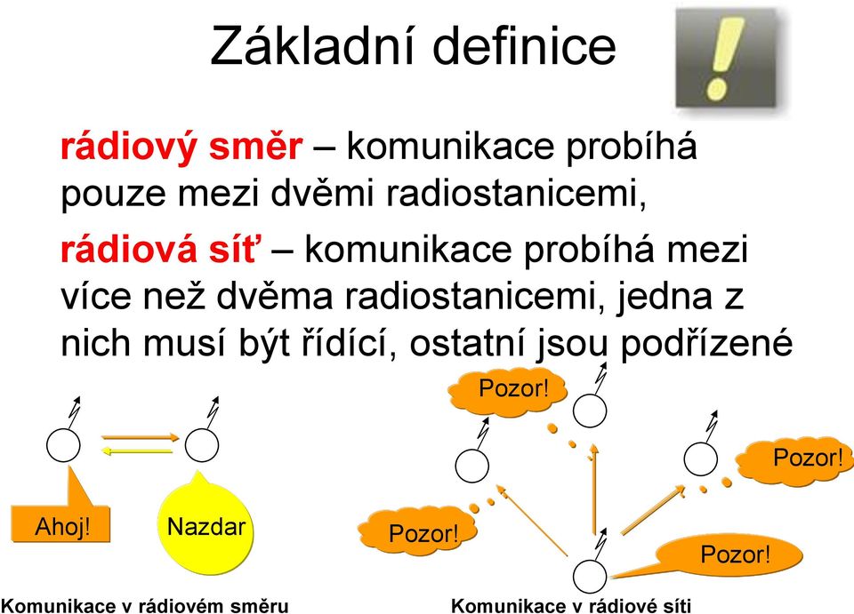 radiostanicemi, jedna z nich musí být řídící, ostatní jsou podřízené Pozor!