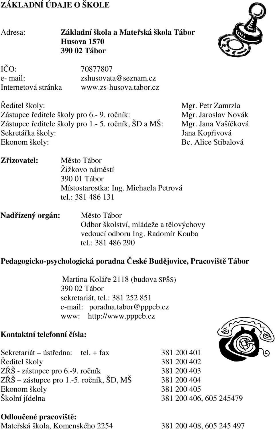 Jana Vašíčková Jana Kopřivová Bc. Alice Stibalová Zřizovatel: Město Tábor Žižkovo náměstí 390 01 Tábor Místostarostka: Ing. Michaela Petrová tel.