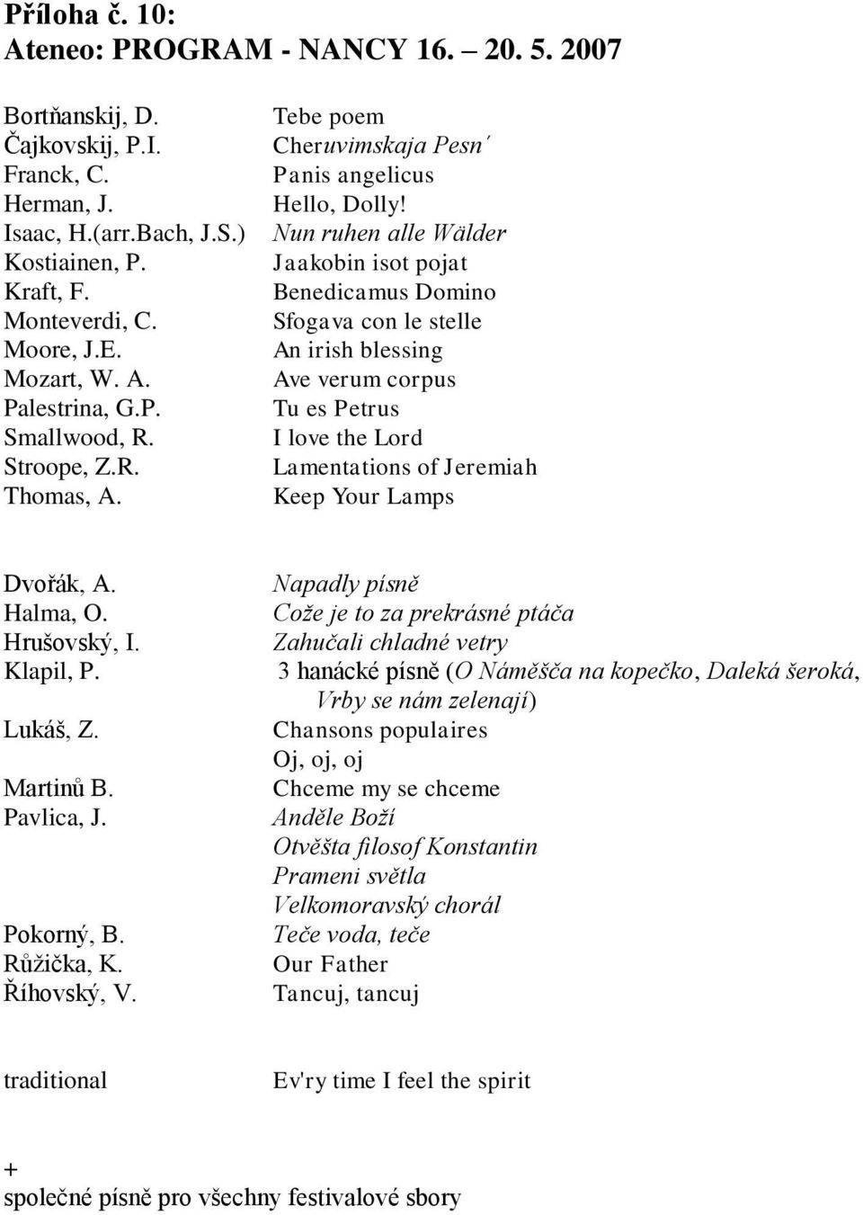 Nun ruhen alle Wälder Jaakobin isot pojat Benedicamus Domino Sfogava con le stelle An irish blessing Ave verum corpus Tu es Petrus I love the Lord Lamentations of Jeremiah Keep Your Lamps Dvořák, A.