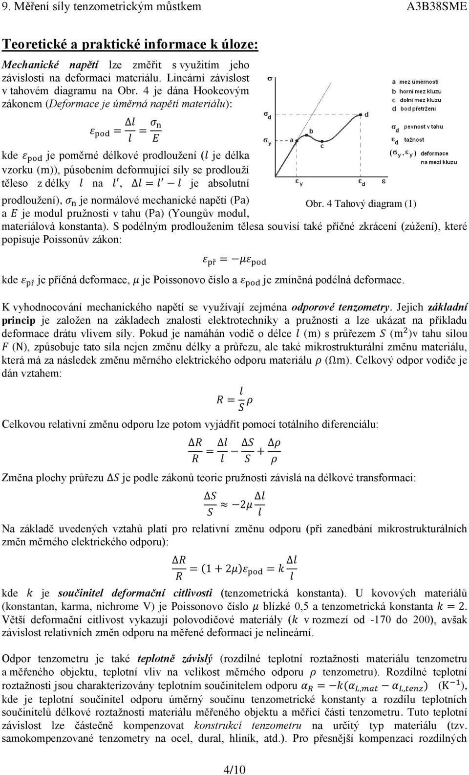 prodloužení), je normálové mechanické napětí Obr. 4 Tahový diagram (1) a je modul pružnosti v tahu (Youngův modul, materiálová konstanta).