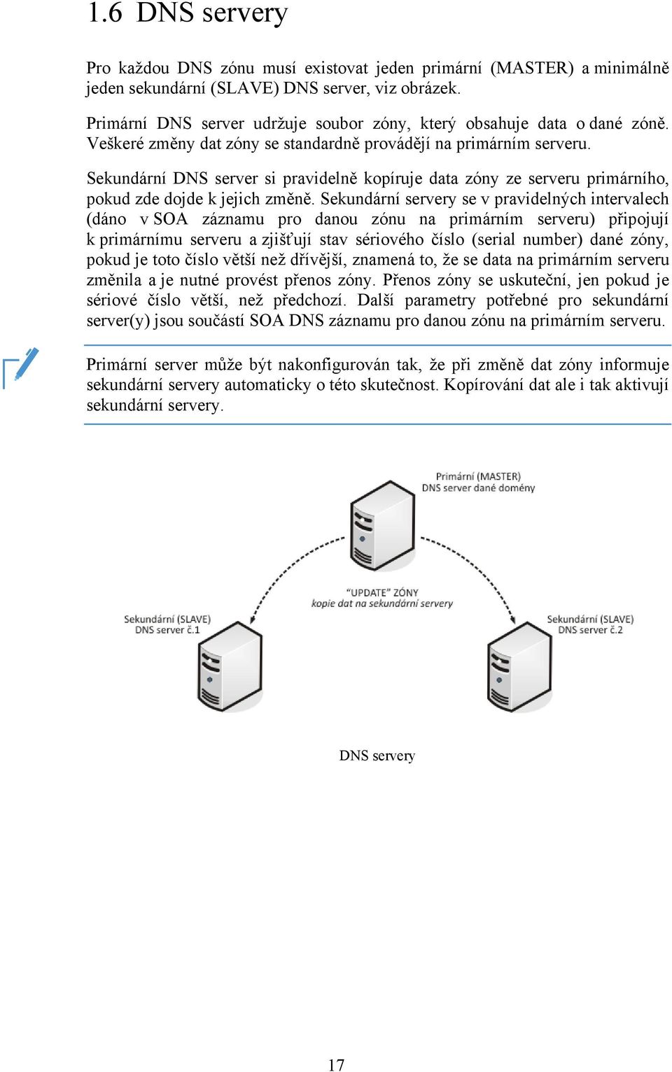 Sekundární DNS server si pravidelně kopíruje data zóny ze serveru primárního, pokud zde dojde k jejich změně.