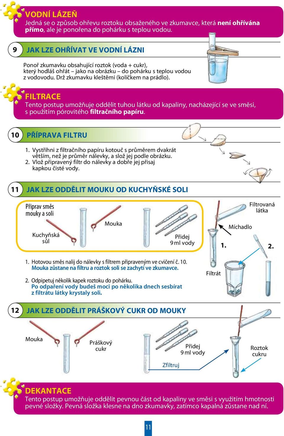 FILTRACE Tento postup umožňuje oddělit tuhou látku od kapaliny, nacházející se ve směsi, s použitím pórovitého filtračního papíru. 10 PŘÍPRAVA FILTRU 1.