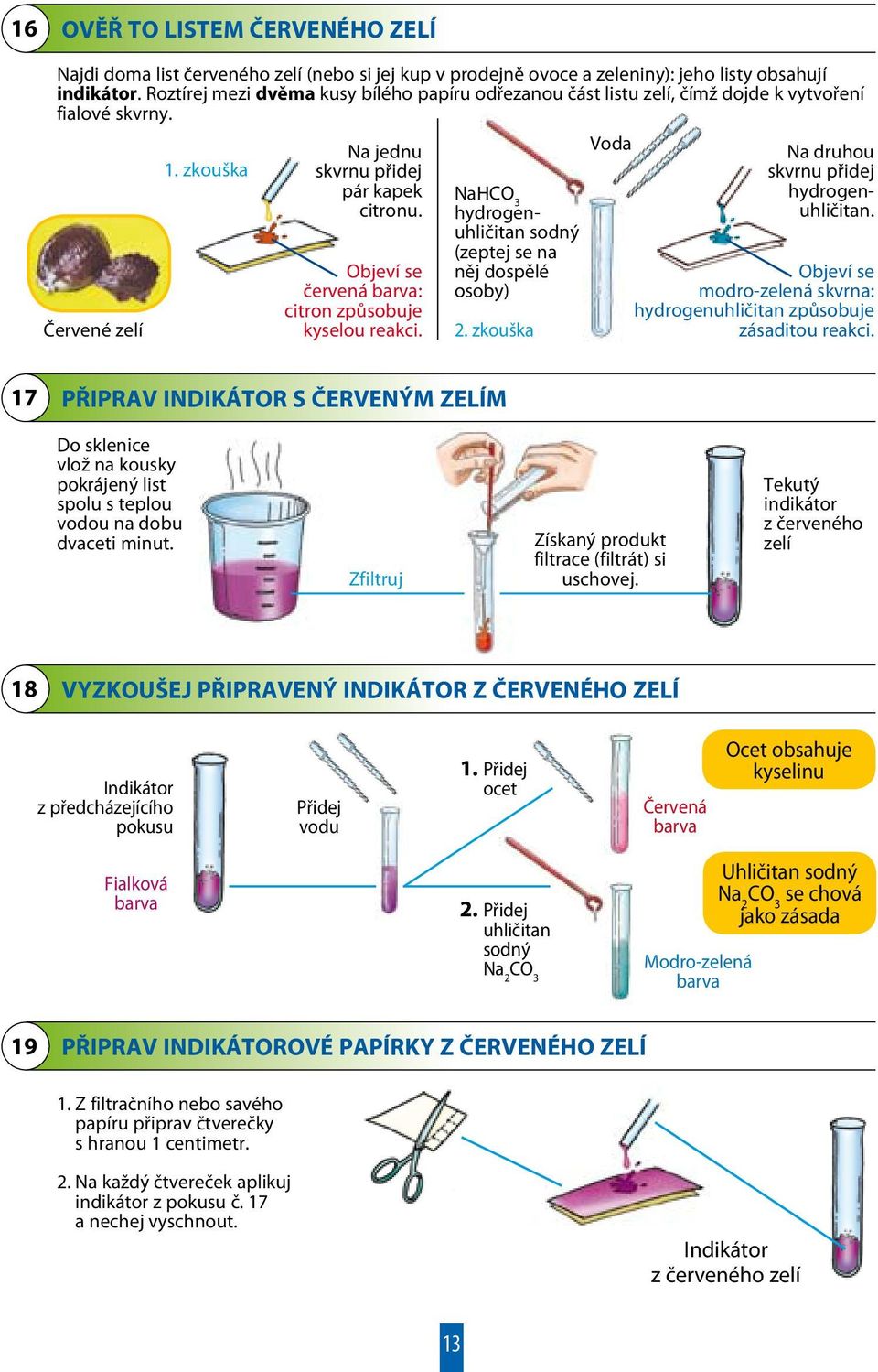 Objeví se červená barva: citron způsobuje kyselou reakci. NaHCO 3 hydrogenuhličitan sodný (zeptej se na něj dospělé osoby) 2. zkouška Voda Na druhou skvrnu přidej hydrogenuhličitan.