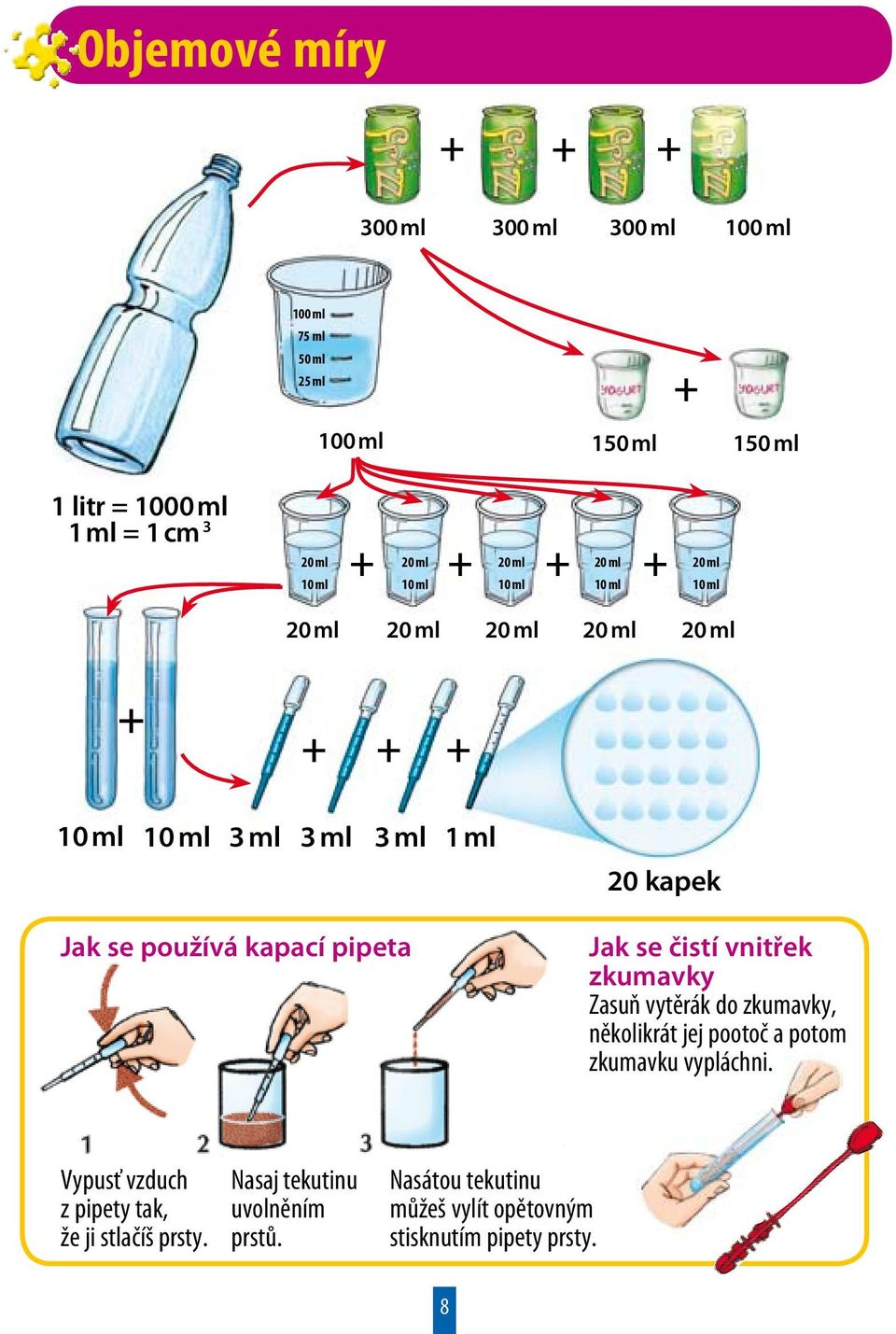 se používá kapací pipeta Jak se čistí vnitřek zkumavky Zasuň vytěrák do zkumavky, několikrát jej pootoč a potom zkumavku vypláchni.