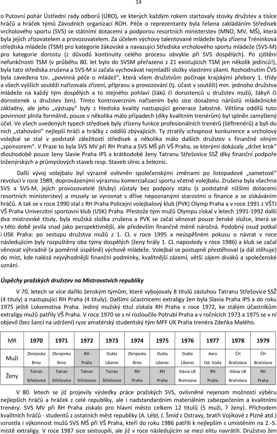 Za účelem výchovy talentované mládeže byla zřízena Tréninková střediska mládeže (TSM) pro kategorie žákovské a navazující Střediska vrcholového sportu mládeže (SVS M) pro kategorie dorostu (z důvodů