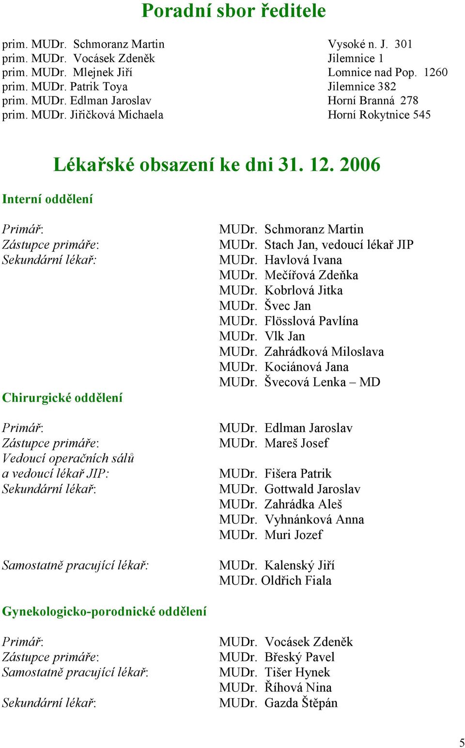 2006 Primář: Zástupce primáře: Sekundární lékař: Chirurgické oddělení Primář: Zástupce primáře: Vedoucí operačních sálů a vedoucí lékař JIP: Sekundární lékař: Samostatně pracující lékař: MUDr.