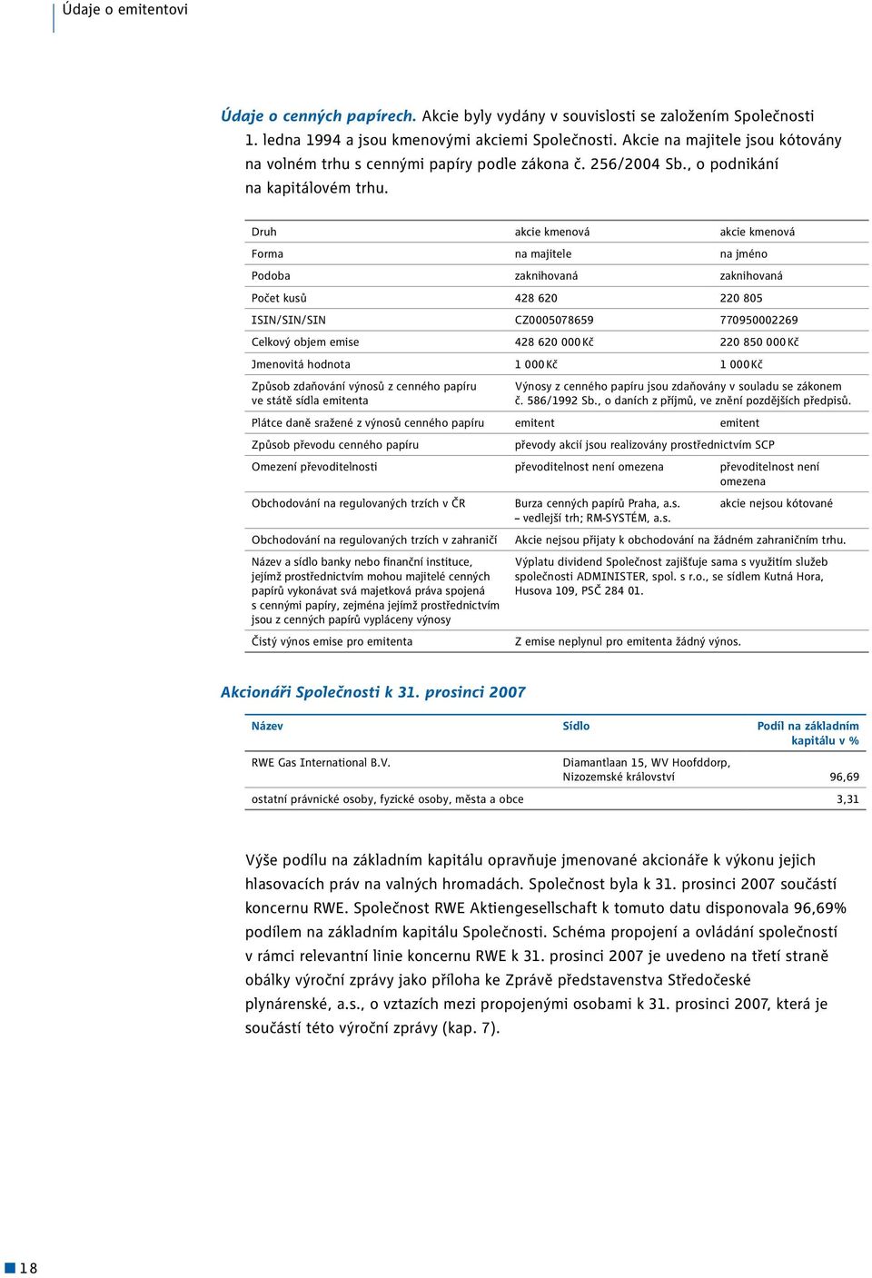 Druh akcie kmenová akcie kmenová Forma na majitele na jméno Podoba zaknihovaná zaknihovaná Počet kusů 428 620 220 805 ISIN/SIN/SIN CZ0005078659 770950002269 Celkový objem emise 428 620 000 Kč 220 850