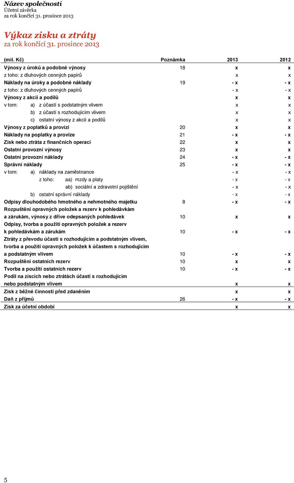 20 x x Náklady na poplatky a provize 21 - x - x Zisk nebo ztráta z finančních operací 22 x x Ostatní provozní výnosy 23 x x Ostatní provozní náklady 24 - x - x Správní náklady 25 - x - x v tom: a)