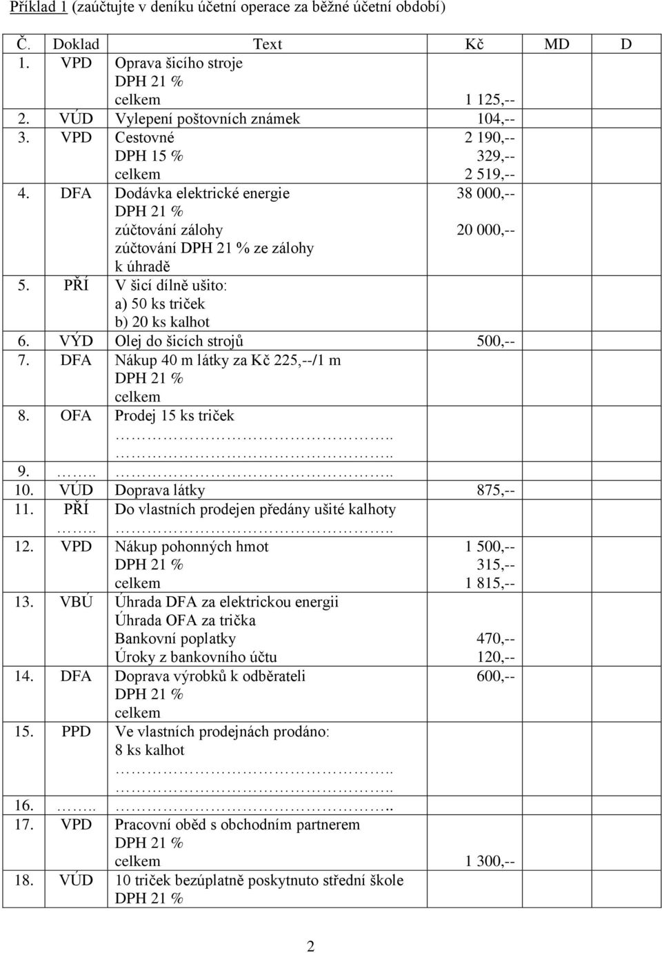 VÝD Olej do šicích strojů 500,-- 7. DFA Nákup 40 m látky za Kč 225,--/1 m 8. OFA Prodej 15 ks triček 9. 10. VÚD Doprava látky 875,-- 11. PŘÍ 12.