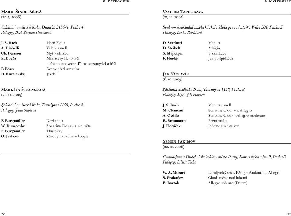 2005) Základní umělecká škola, Taussigova 1150, Praha 8 Pedagog: Jana Štíplová F. Burgmüller Nevinnost W. Duncombe Sonatina C dur 1. a 3. věta F. Burgmüller Vlašťovky O.