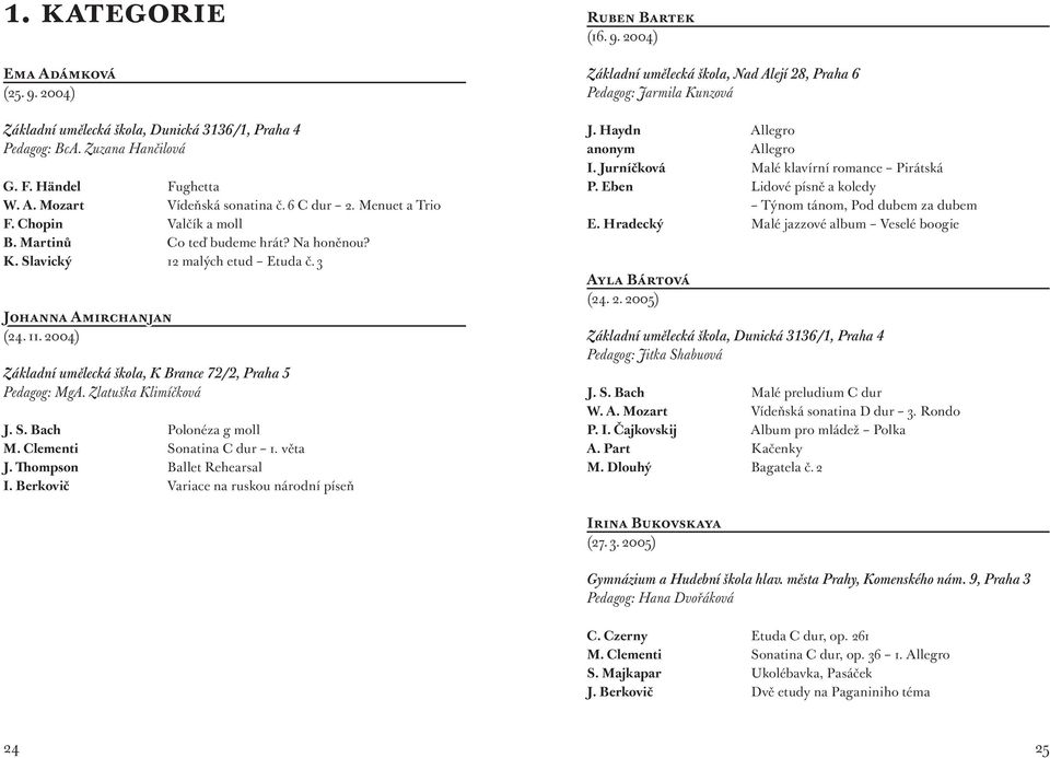 2004) Základní umělecká škola, K Brance 72/2, Praha 5 Pedagog: MgA. Zlatuška Klimíčková J. S. Bach Polonéza g moll M. Clementi Sonatina C dur 1. věta J. Thompson Ballet Rehearsal I.