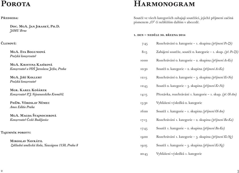 Magda Štajnochrová Konzervatoř České Budějovice Tajemník poroty: Miroslav Navrátil Základní umělecká škola, Taussigova 1150, Praha 8 Soutěž ve všech kategoriích zahajují soutěžící, jejichž příjmení