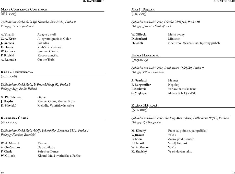 2006) Základní umělecká škola, U Prosecké školy 92, Praha 9 Pedagog: Mgr. Emílie Pallová G. Ph. Telemann Gigue J. Haydn Menuet G dur, Menuet F dur K.