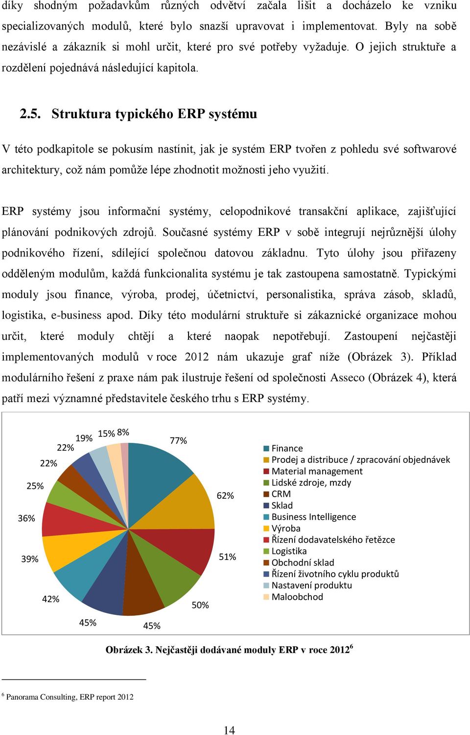 Struktura typického ERP systému V této podkapitole se pokusím nastínit, jak je systém ERP tvořen z pohledu své softwarové architektury, což nám pomůže lépe zhodnotit možnosti jeho využití.