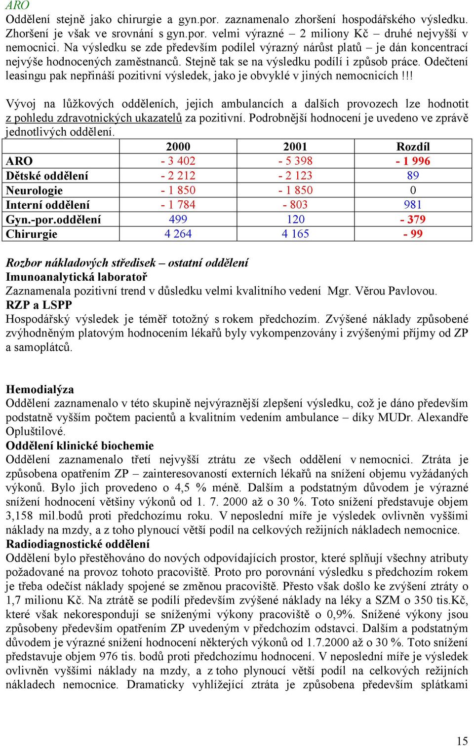 Odečtení leasingu pak nepřináší pozitivní výsledek, jako je obvyklé v jiných nemocnicích!