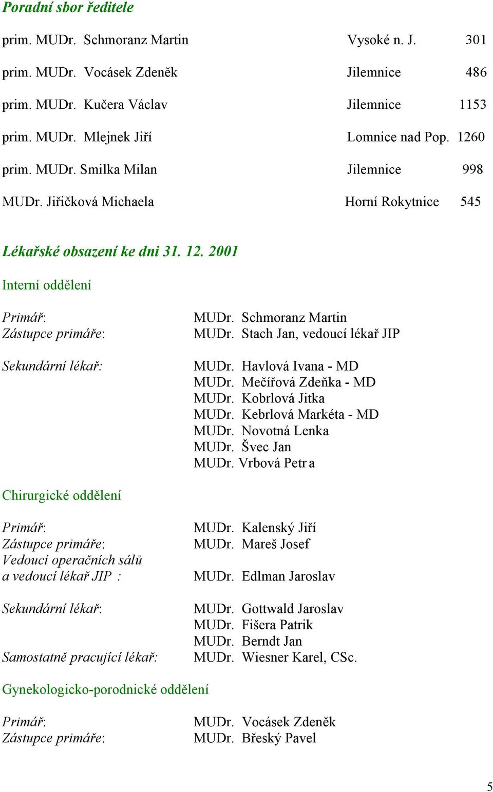 Schmoranz Martin MUDr. Stach Jan, vedoucí lékař JIP MUDr. Havlová Ivana - MD MUDr. Mečířová Zdeňka - MD MUDr. Kobrlová Jitka MUDr. Kebrlová Markéta - MD MUDr. Novotná Lenka MUDr. Švec Jan MUDr.