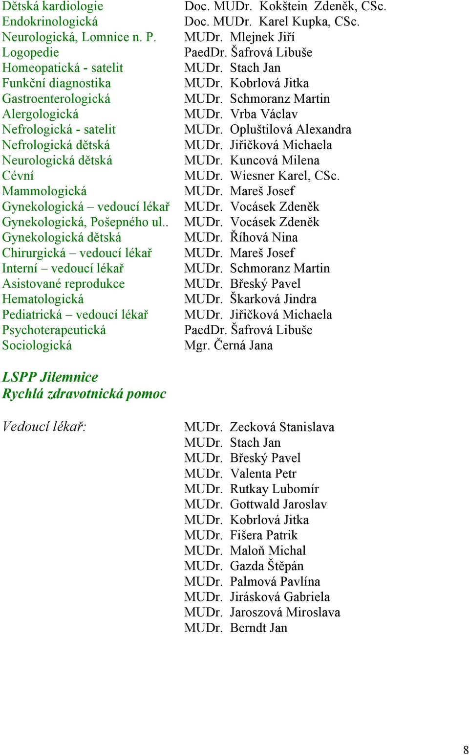 Gynekologická, Pošepného ul.. Gynekologická dětská Chirurgická vedoucí lékař Interní vedoucí lékař Asistované reprodukce Hematologická Pediatrická vedoucí lékař Psychoterapeutická Sociologická Doc.