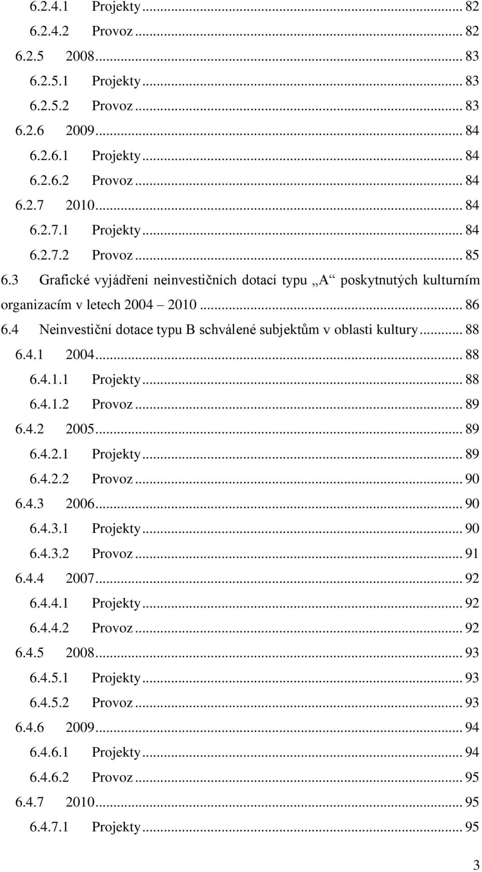 .. 88 6.4.1.1 Projekty... 88 6.4.1.2 Provoz... 89 6.4.2 2005... 89 6.4.2.1 Projekty... 89 6.4.2.2 Provoz... 90 6.4.3 2006... 90 6.4.3.1 Projekty... 90 6.4.3.2 Provoz... 91 6.4.4 2007... 92 6.4.4.1 Projekty... 92 6.4.4.2 Provoz... 92 6.4.5 2008.