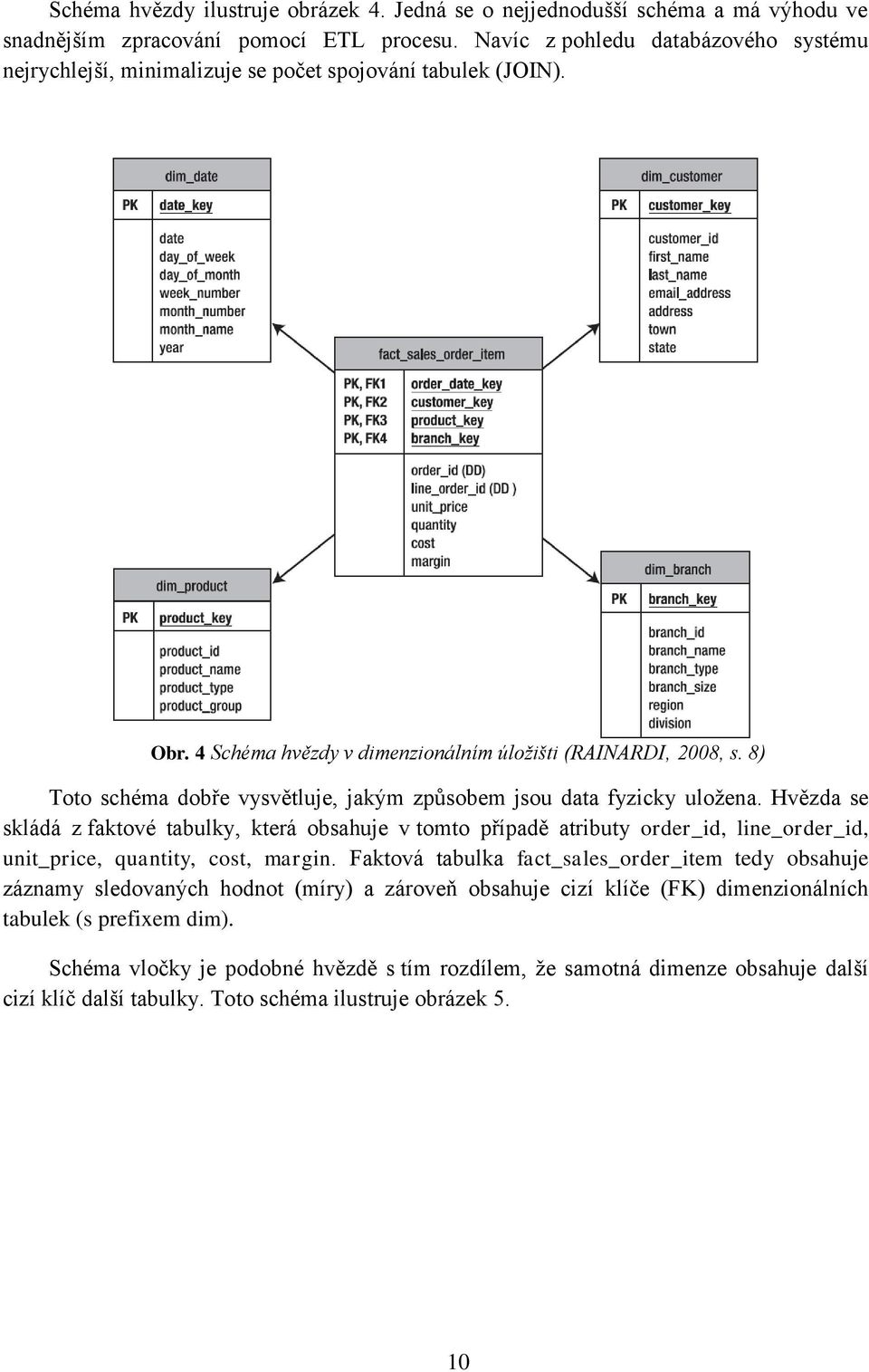 8) Toto schéma dobře vysvětluje, jakým způsobem jsou data fyzicky uložena.