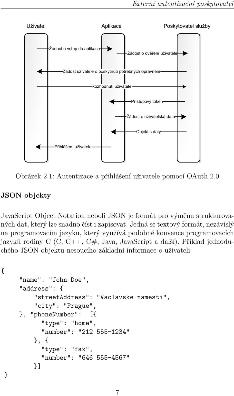 0 JSON objekty JavaScript Object Notation neboli JSON je formát pro výměnu strukturovaných dat, který lze snadno číst i zapisovat.