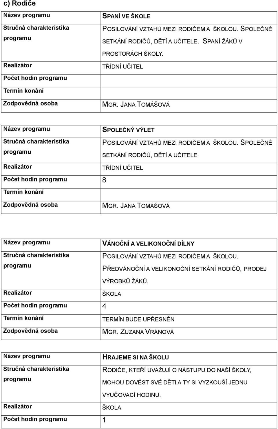 SPOLEČNÉ SETKÁNÍ RODIČŮ, DĚTÍ A UČITELE TŘÍDNÍ UČITEL Počet hodin 8 Termín konání Název VÁNOČNÍ A VELIKONOČNÍ DÍLNY POSILOVÁNÍ VZTAHŮ MEZI RODIČEM A ŠKOLOU.