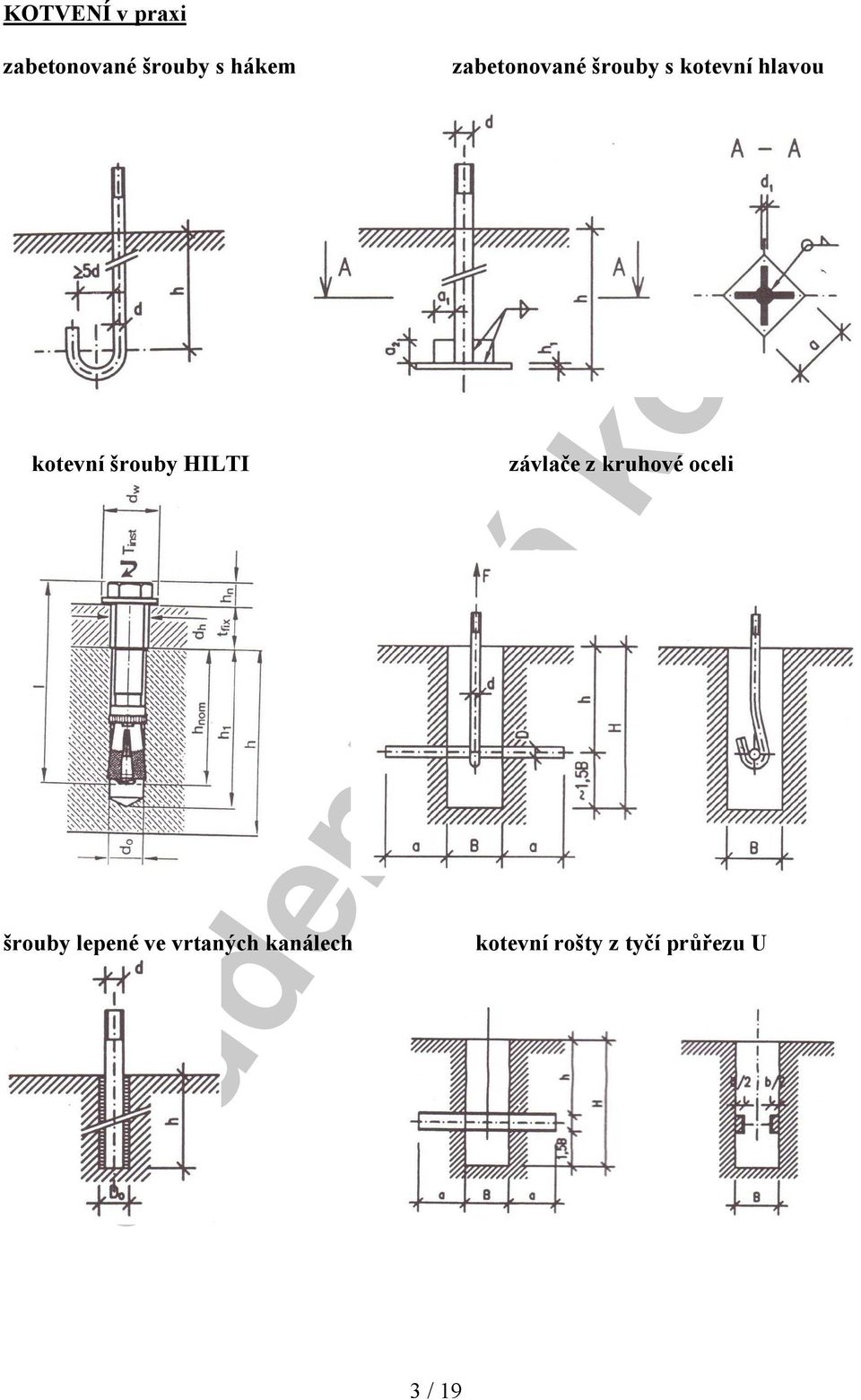 šroub HILTI závlače z kruhové oceli šroub